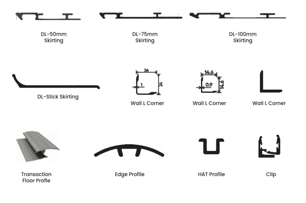 Skirting and floor guide