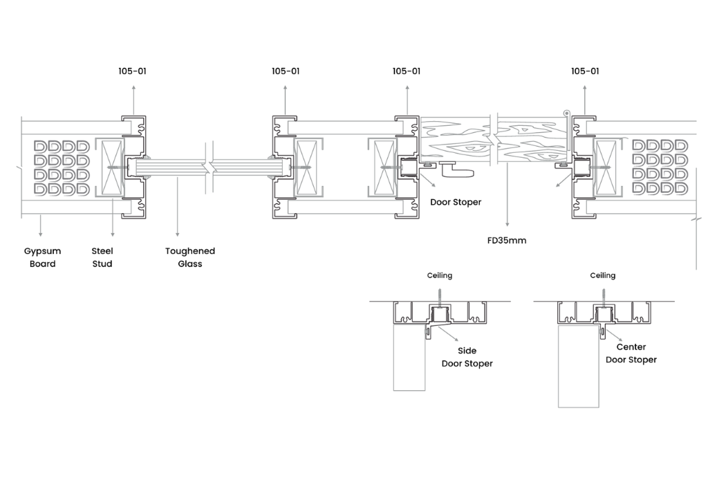 partition system 105 series plus